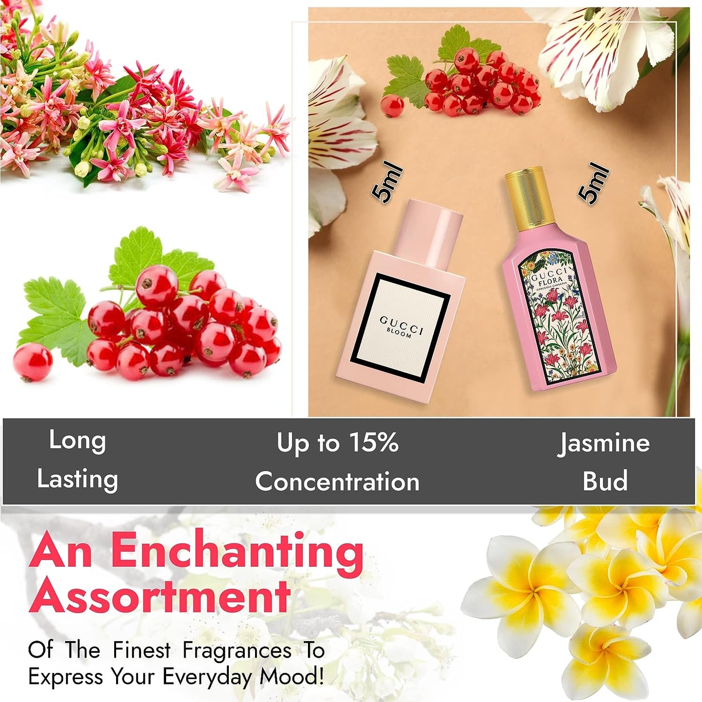 4 Piece Mini Perfumes for Women Fragrance Gift Set -2 Ea Bloom EDP 0.16 Oz Splash 2 Ea, Flora Gorgeous Gardenia EDP 0.16 Oz Splash 2 Ea