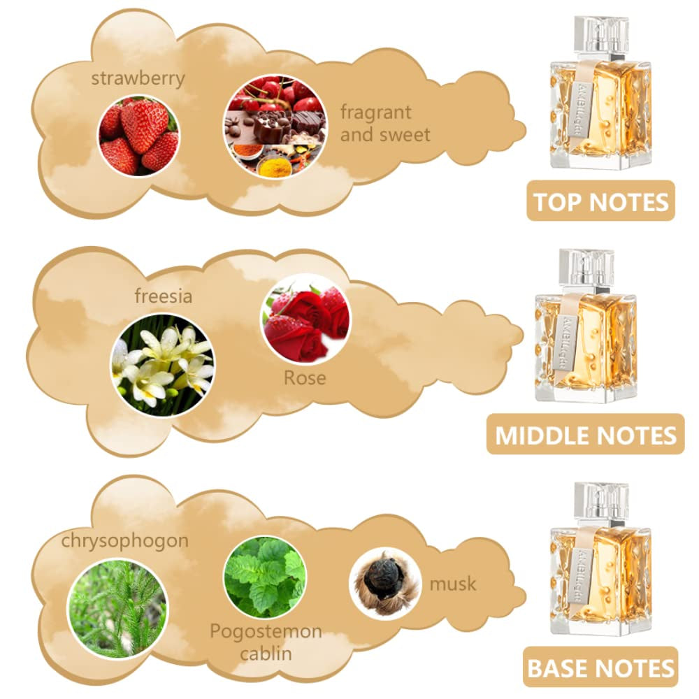 Lonkoom Ambilight - Yellow - Fragrance for Women - Fruity and Floral Scent - Perfume Notes of Lychee, Rose, Peony, Lily, Amber, Cedar, Musk - Long Wearing Aromatic Projection - 3.4 oz EDP Spray