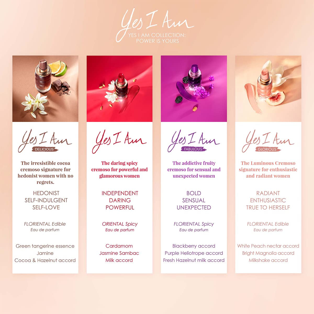 Cacharel Yes I Am Delicious Eau de Parfum Spray Perfume for Women - Green Mandarin, Jasmin Hazelnut & Chocolate Milk Accord Fragrance