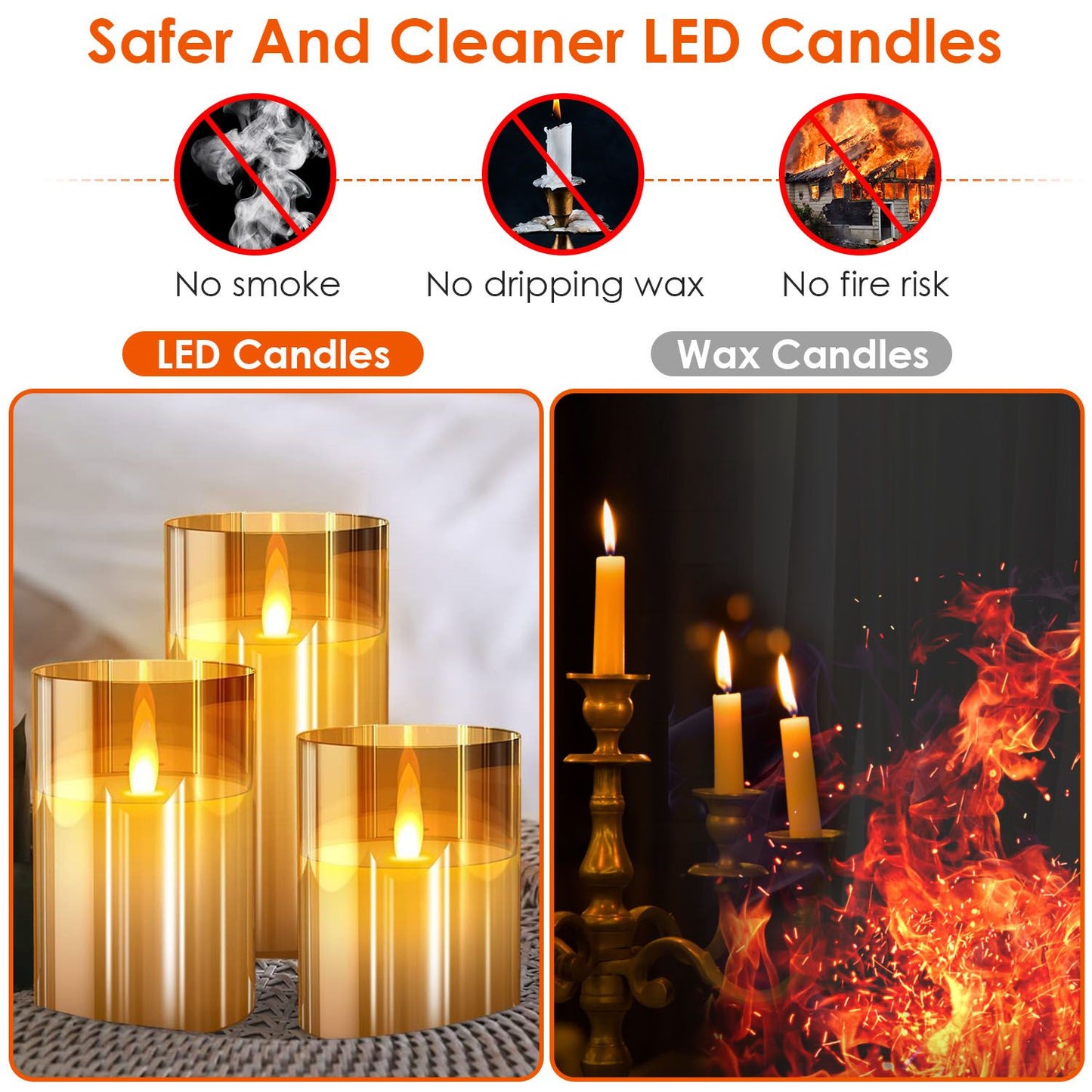 3Packs Flameless Candles Battery Operated Pillar Real Wax LED Glass Candle Warm White with Remote Control Timer