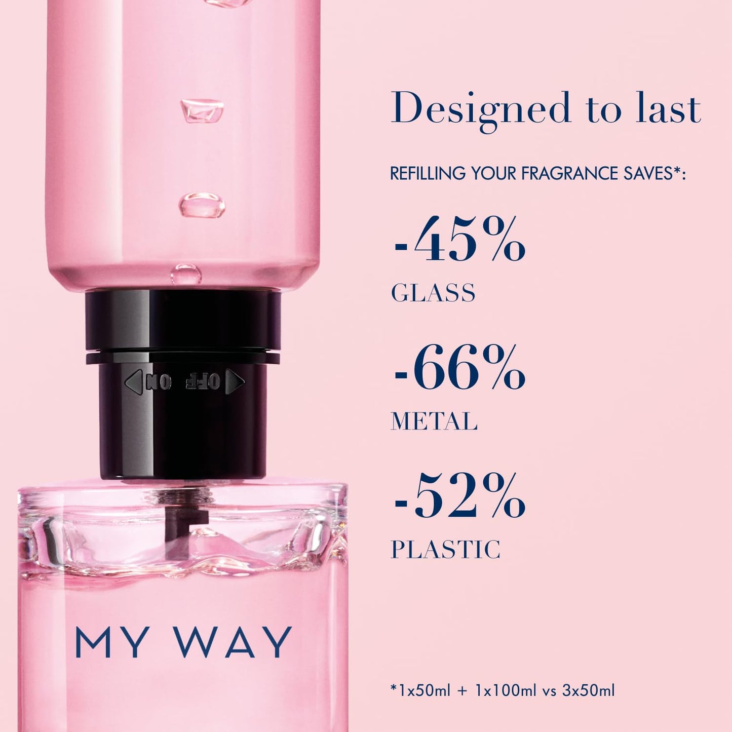 - My Way - Eau de Parfum - Women's Perfume - Floral Woody Fragrance - Bergamot, Orange Blossom, Tuberose, Jasmine, Cedarwood, Vanilla and White Musk Notes